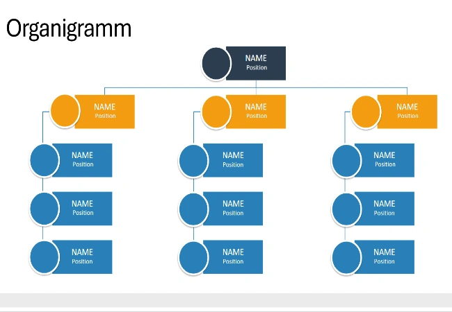 organigramm erstellen powerpoint vorlage kostenlos