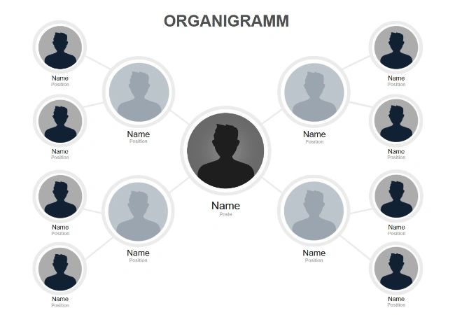 organigramm erstellen word vorlage