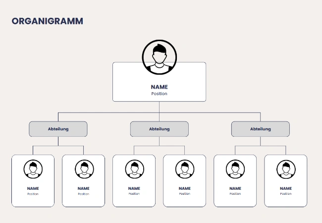 organigramm erstellen word