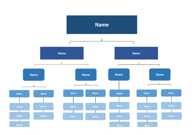 organigramm excel vorlage kostenlos