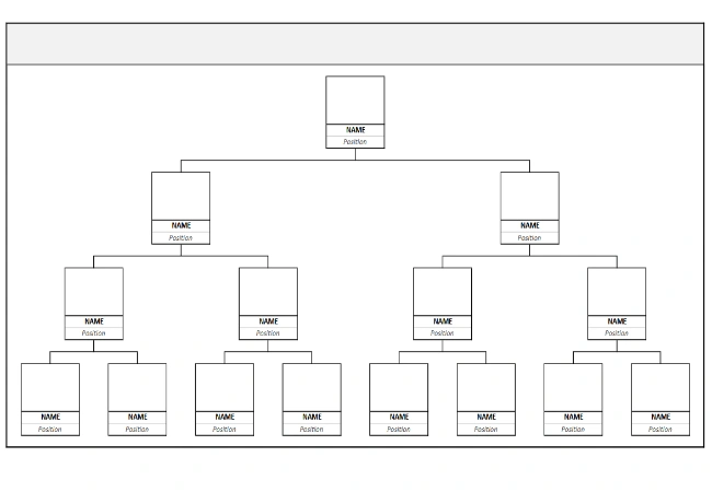 organigramm mit excel erstellen