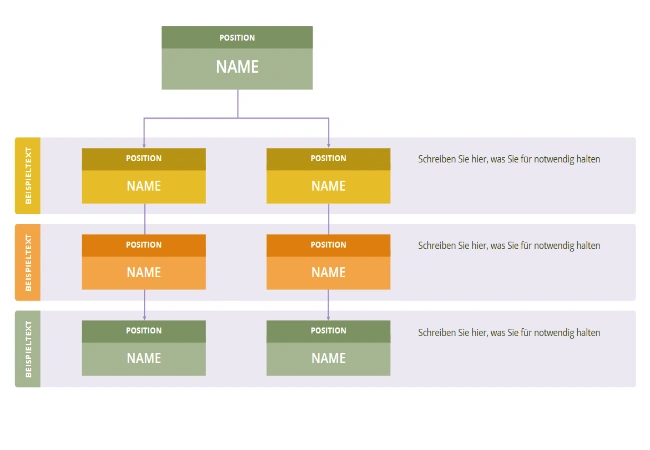 organigramm mit powerpoint