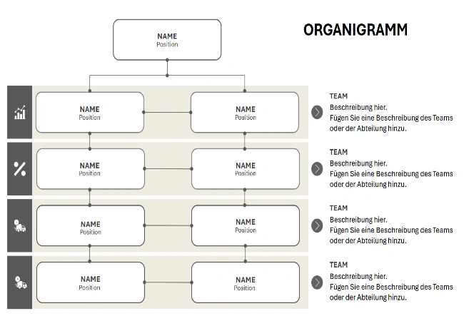 organigramm powerpoint vorlage