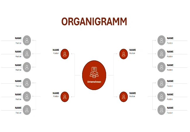 powerpoint vorlage organigramm