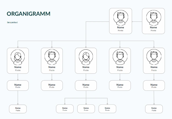 word organigramm vorlage